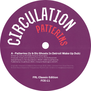 Circulation / Patterins (Iz & Diz, C++ Remixes)