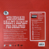 Dr Suzuki Turntable Training Mat 12 Inch Slipmats w/Slip Sheets